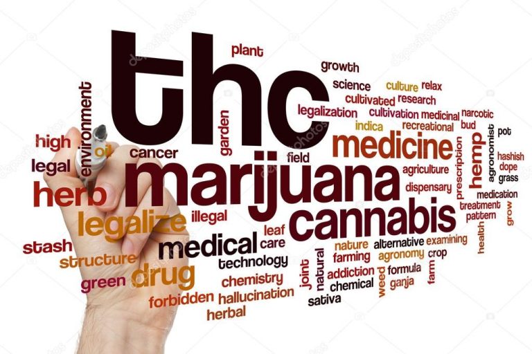 Cannabis: the problem with defining products around THC content